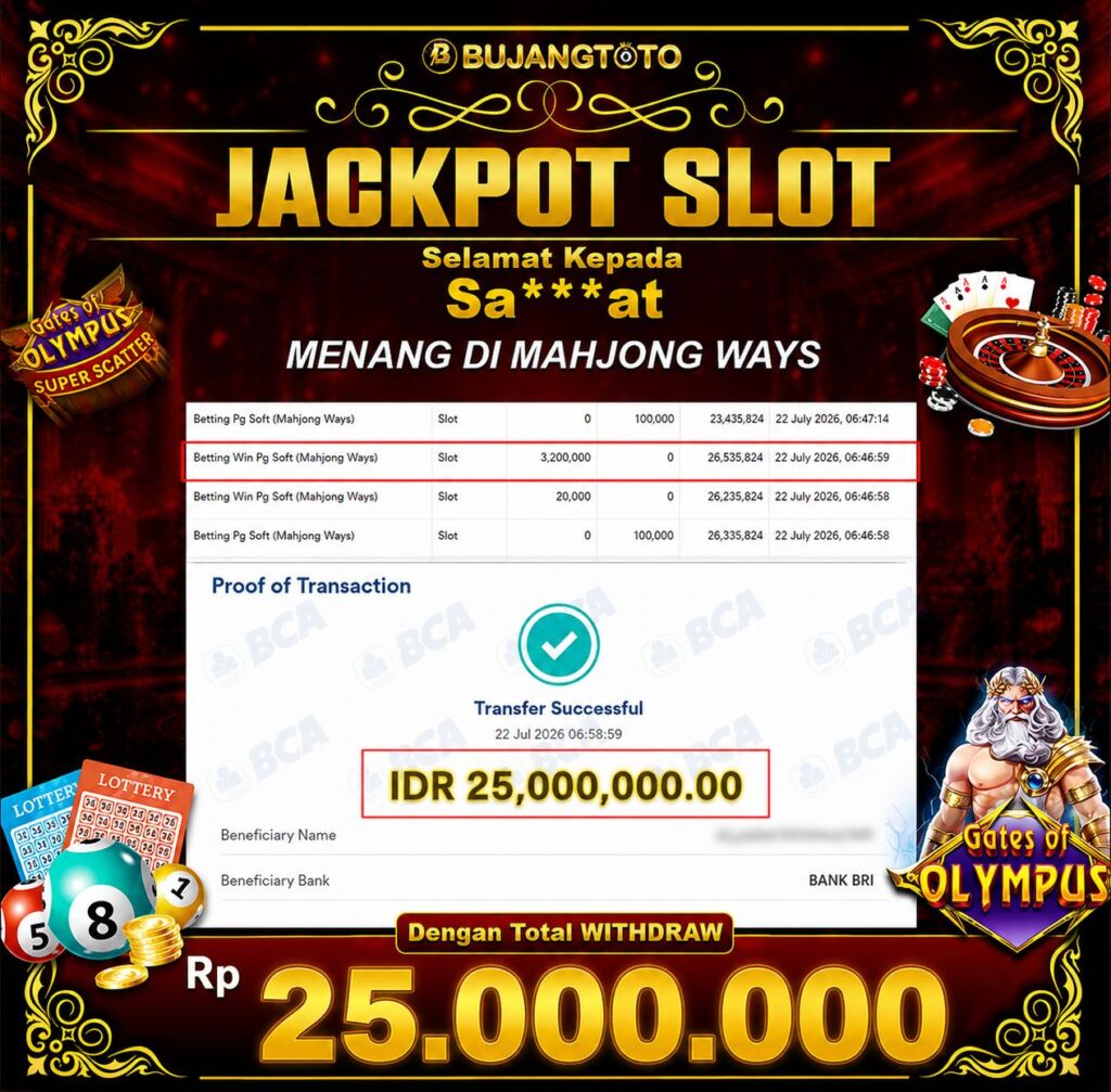 Prediksi BUJANGTOTO