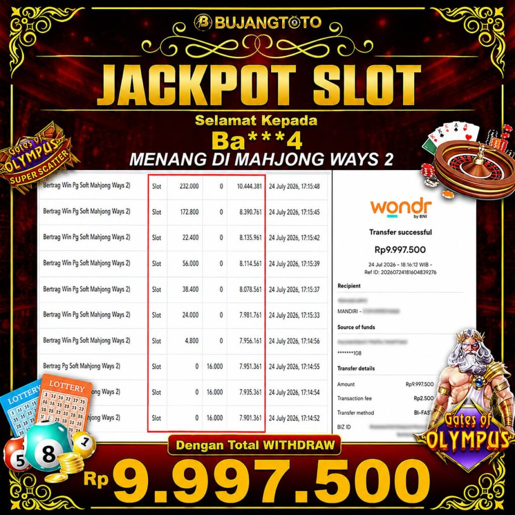 Prediksi BUJANGTOTO