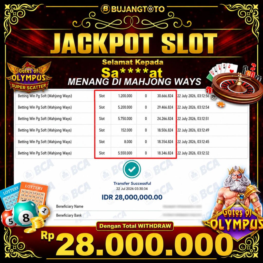 Prediksi BUJANGTOTO