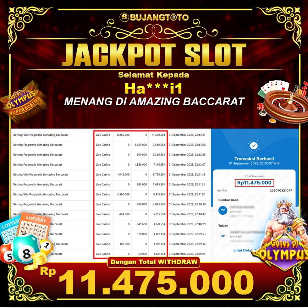 Prediksi BUJANGTOTO