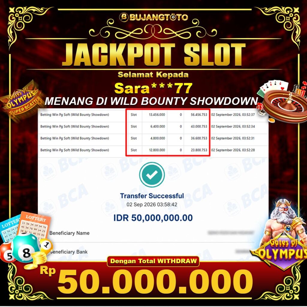 Prediksi BUJANGTOTO
