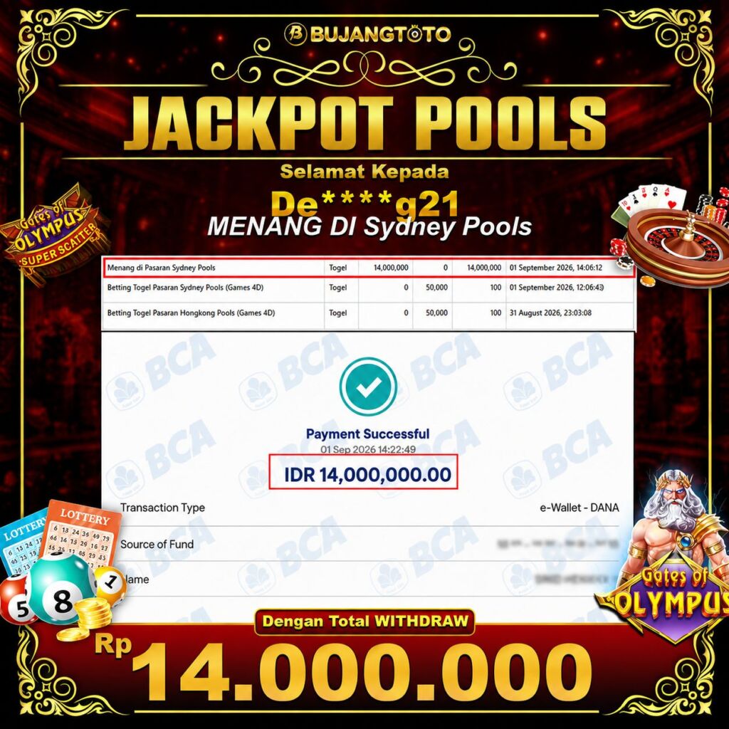 Prediksi BUJANGTOTO